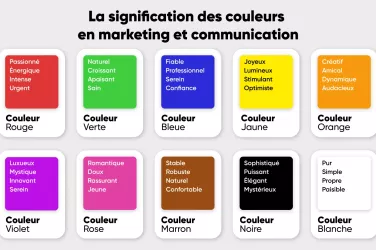 Signification des couleurs en communication et marketing