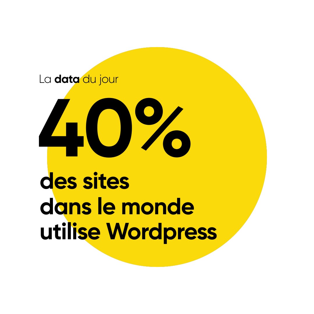 Chiffres clés sites qui utilisent wordpress