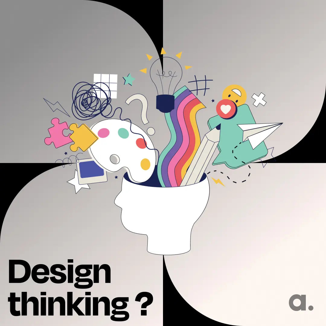 Design Thinking Definition