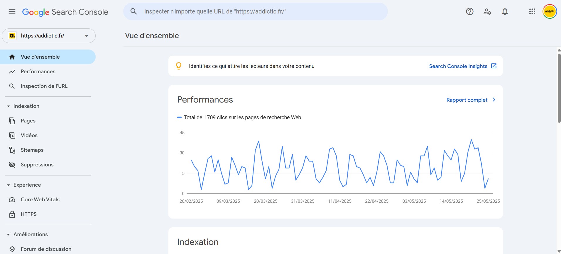 Outil Google Search Console pour Améliorer son référencement naturel