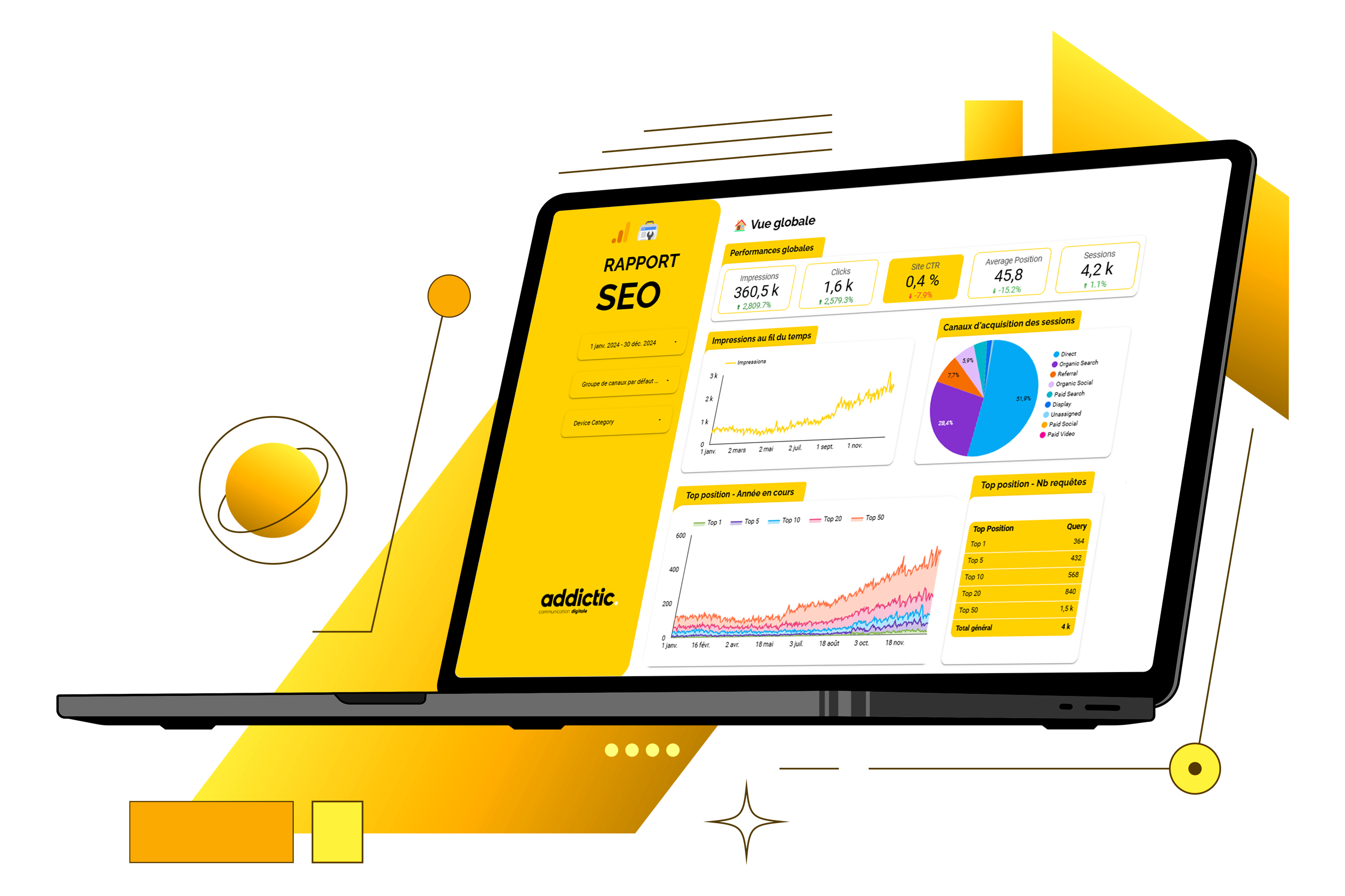 Dashboard Looker Studio personnalisé pour le SEO